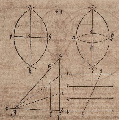 Halbierung und Dreiteilung von Strecken von Albrecht Dürer